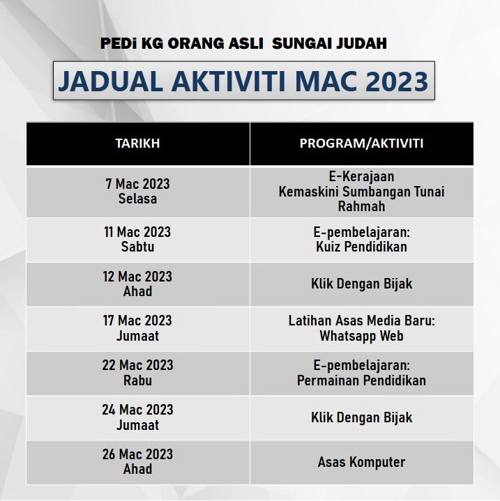 MAC 2023