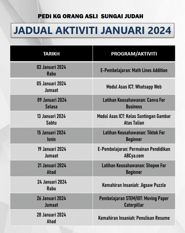 Jadual aktiviti 2024 jan
